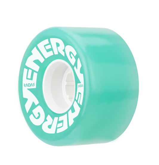 Radar Energy 57 Wheels Aqua 4PK